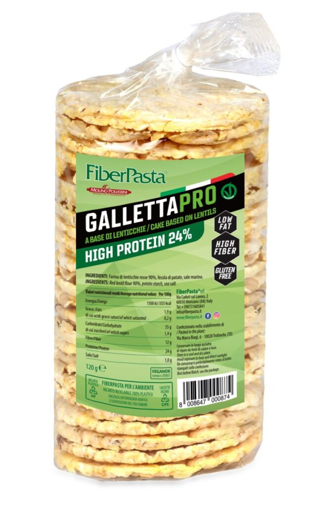 GallettaPro